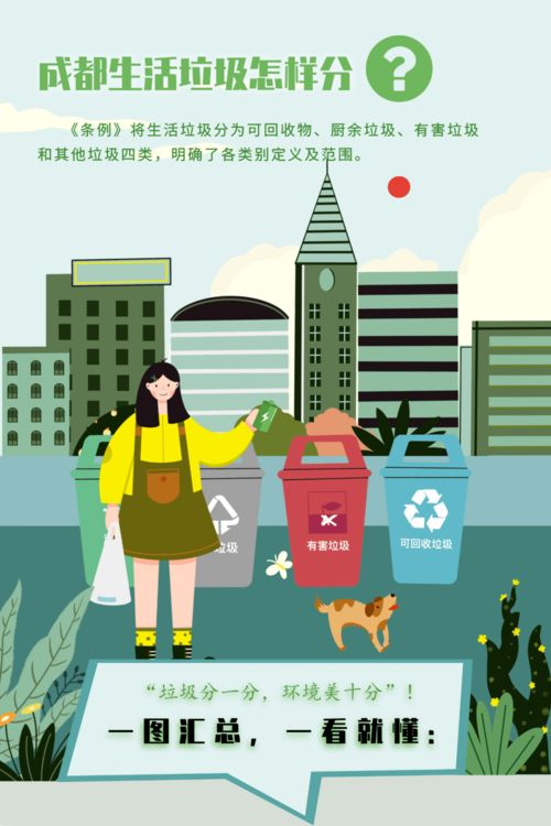 《成都市生活垃圾管理条例》正式实施 开启城市精细化管理新篇章
